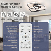 Multi-function remote control with labeled functions in a room setting